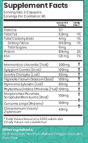 CuraLin by Curalife- 180 softgels